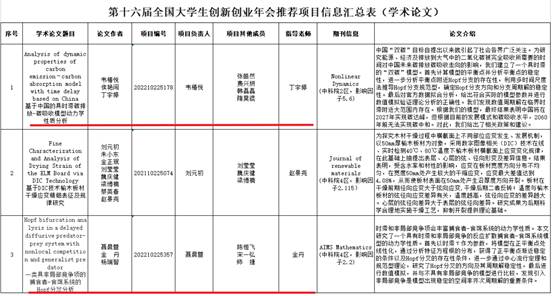表格描述已自动生成